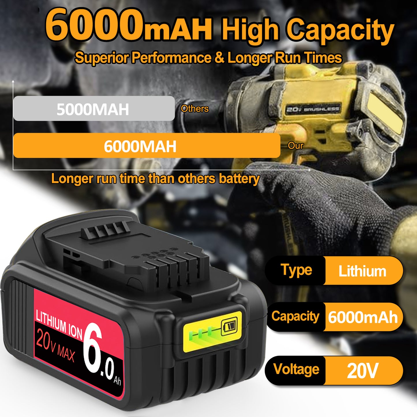 Lithium Battery 20V 6.0Ah 2Pack Large capacity Can be used for DeWalt