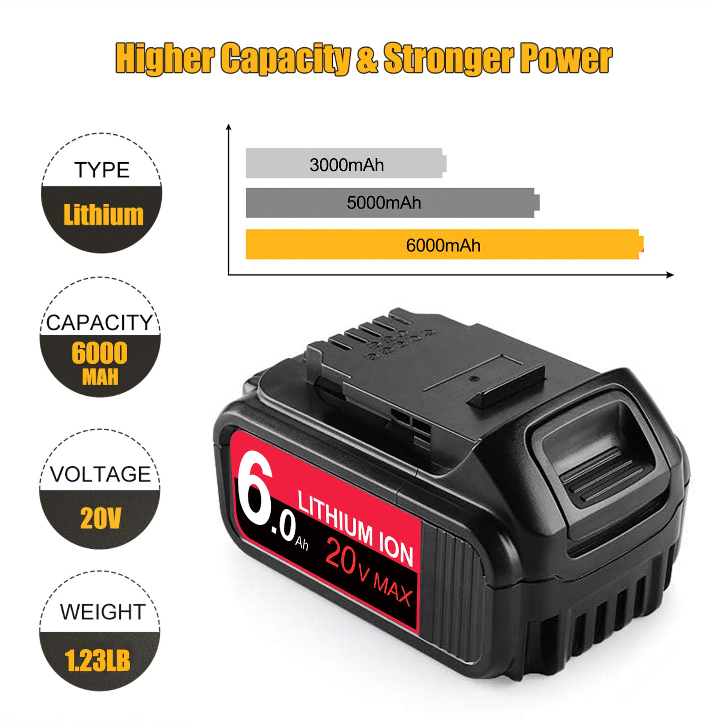 Lithium Battery 20V 6.0Ah 2Pack Large capacity Can be used for DeWalt