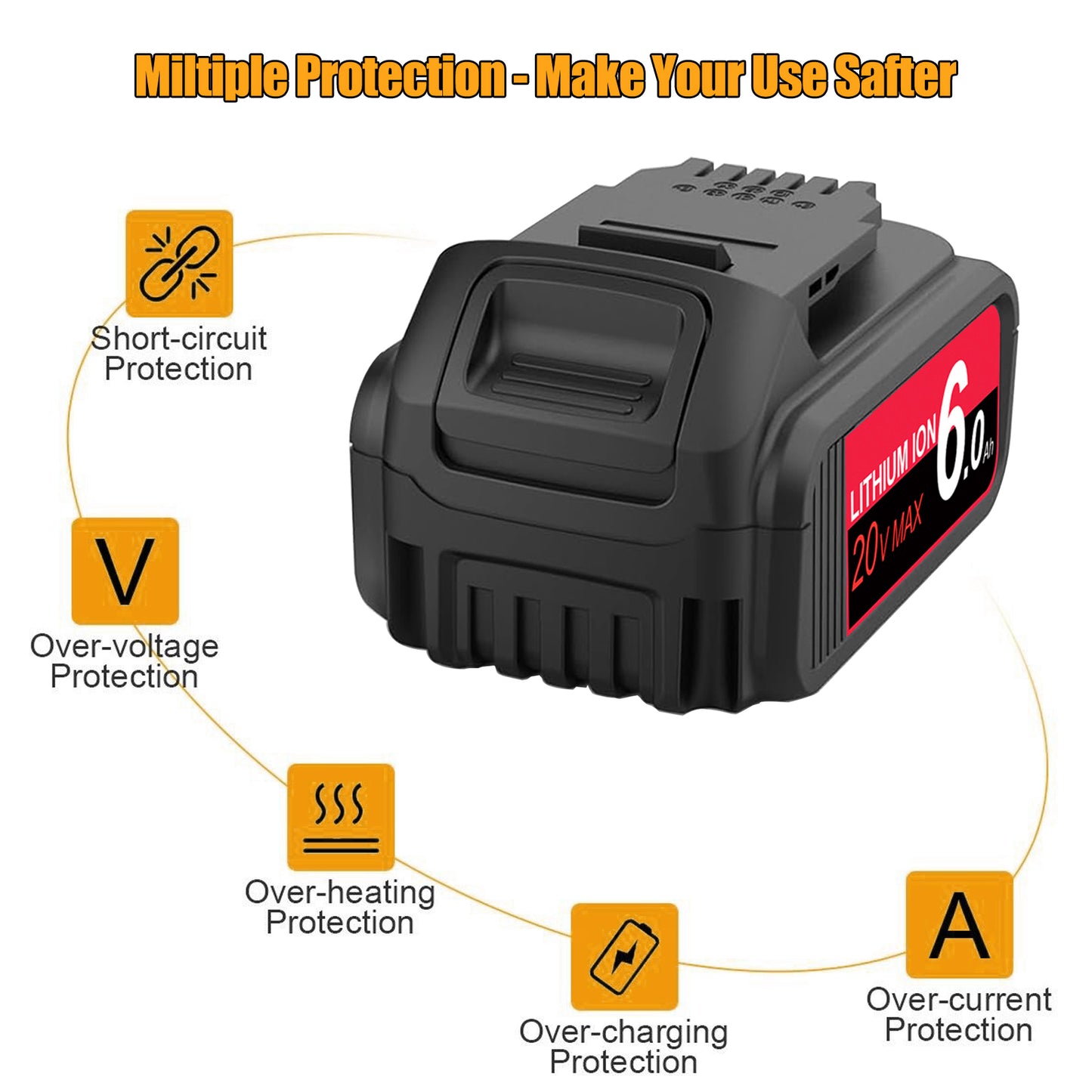 Lithium Battery 20V 6.0Ah 2Pack Large capacity Can be used for DeWalt